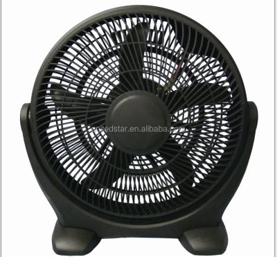 China 14inch Outdoor Box Fan Blower With 360 Oscillation for sale