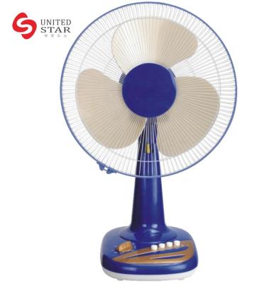 China Lower Noise AC Power Low Power Consumption 12Inch Electric Table Fan for sale