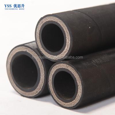 China EN856 Excavator Hose 1