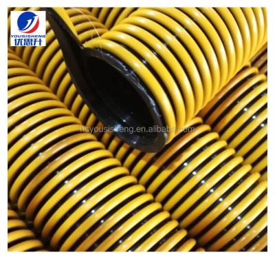 China Household Vacuum Cleaner Hose Vacuum Cleaner Stretch Hose, Plastic Hose, EVA Vacuum Hose for sale