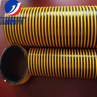 China To transport China water suppler ID25MM-200MM high quality water pump PVC water suction pipe for sale