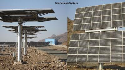 China Hybrid Back - up Green Energy Solar Systems With Rooftop Solar Panels for sale