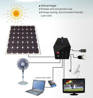 Chine lumières d'intérieur actionnées solaires à la maison solaires de système du d'éclairage 60W/énergie de vert à vendre