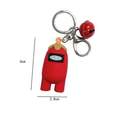 China Hot Sale Decorating Among Us Keychain Crewmate Amongus Toy Imposter Plush Amoung Keychain Scapegoats Sticker Set for sale