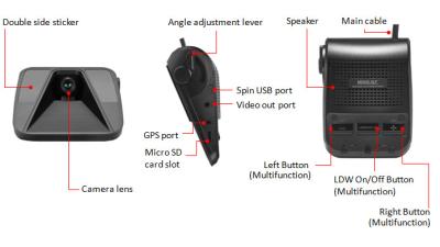 중국 GPS 위치 진보된 운전사 원조 체계 매일 이동 거리, LDW, FCW 판매용