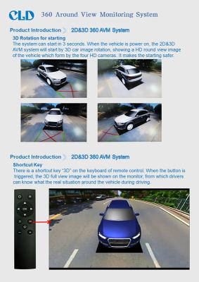 China Front And Rear Birds Eye View Car Camera 3d Rotation For Starting , 1080P for sale