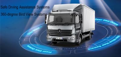 China Ganz um die Ansicht Lastwagen-Kameras, die System für Benz Atego mit 4 Weitwinkelkameras, Vogel-Ansicht-System parken zu verkaufen