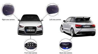 China Volle Sichtbarmachung 360 Grad um Ansicht-Universalauto-Kamera-System Audi DVR, IP67, hebend, das Parken auf und fahren zu verkaufen