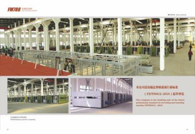 China High Temperature Textile Dyeing Machinery , Heat-setting Stenter for sale