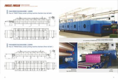 China Maquinaria de la materia textil automática del acero inoxidable/Calor-ajuste de teñido Stenter en venta