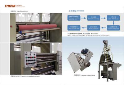 China High Temperature Textile Dyeing Machinery Heat-setting Stenter for sale