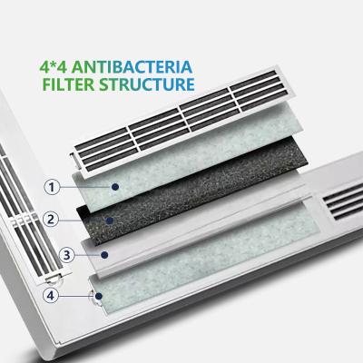 China UV Sterilization Circulation Disinfection Led Panel Light Sterilization Air Purification UV-C Led Panel Lamp For Public Hospital Office for sale