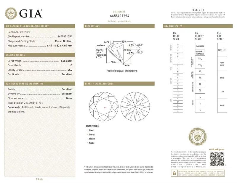 GIA REPORT - QICAI Jewelry Co.,LTD