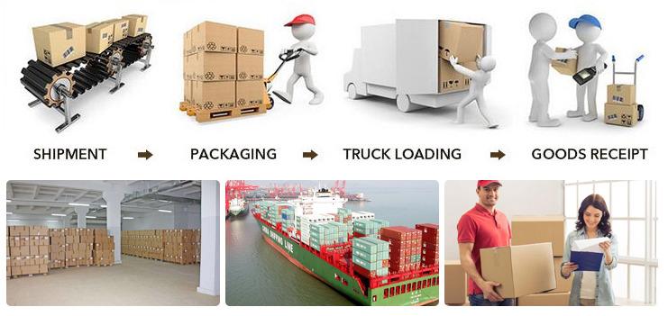 Verified China supplier - Ningbo Anatolia Import & Export Company Limited