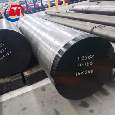 China Chemical Industry S45c Carbon Steel Bar Round Bar S20C Cold Drawn Carbon Steel Bright Round Bar for sale