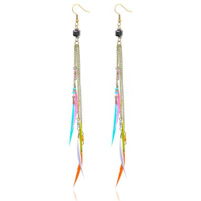 China BOHEMIA Fashion Earrings Trend 2021 Vintage Color Feather Handmade Rice Pearl Chains Tassel Bohemian Earrings For Women for sale