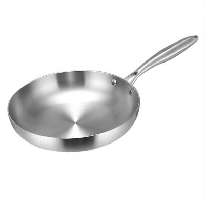 China Viable Manufacturer Wholesale Modern Stainless Steel Cookware Pan Set Non-stick Pan for Kitchen Frying Pan for sale