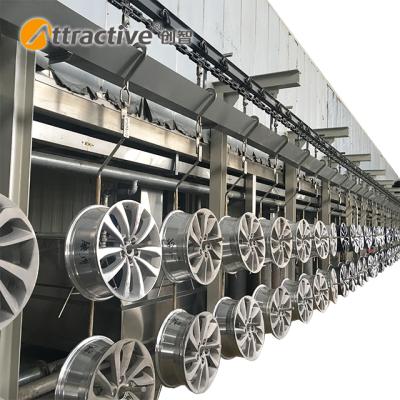 China Processing Oven Powder Spray Machine Powder Painting Production Line Manufacturers Car Wheels According To Customer Needs for sale