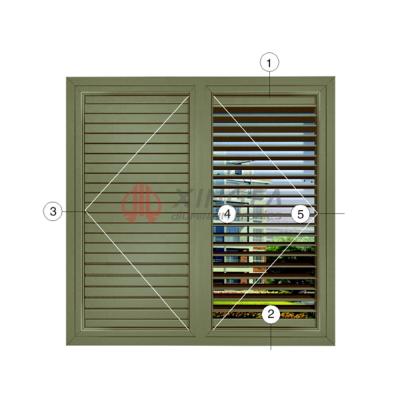 China Xingfa Modern Modern Aluminum Shutter Aluminum Window Profile for sale