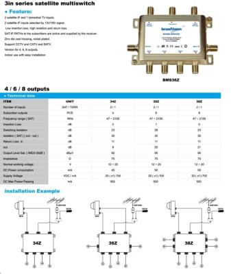 China 3in series BMS36Z satellite multiswitch for sale