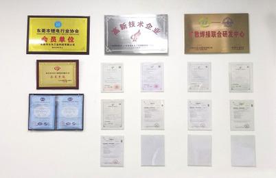 Verified China supplier - Shenzhen Dawei Industrial Technology Co., Ltd.