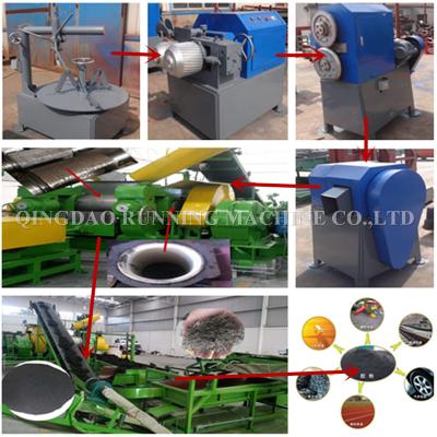 China Semi Auto Rubberband Recyclingsmachine/de Rubbercertificatie van de Bandontvezelmachine ISO Te koop