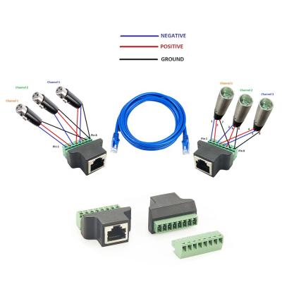 China Audio Snake Cable from Speaker XLR to Female RJ45 Terminal Block for sale