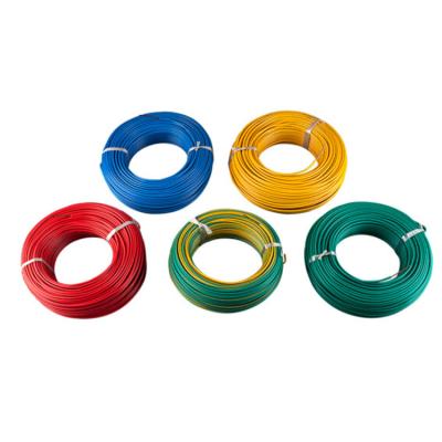 China House Wiring PVC Insulated Red Price 16mm To 10mm Single Core Copper Cable Per Meter for sale