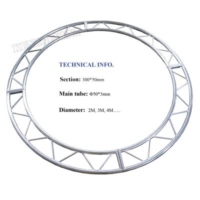 China Newer Price Promotional Lightweight Design Curved Roof Truss System for sale