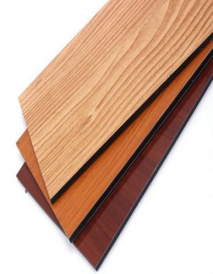 China Modern Wooden Aluminum Composite Board for House Decoration 4mm or Customized Thickness for sale