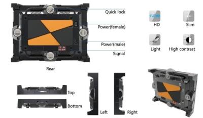 China Waterproof SMD Small Pitch Indoor Large Led Display Screen Rental 1R1G1B for sale