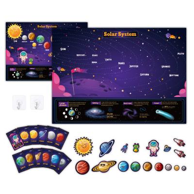 China New Design Diy Universe Eco-friendly Material Satellite Planet Moon Solar System Felt Educational Learning Baby Kids Student Toys Maps for sale