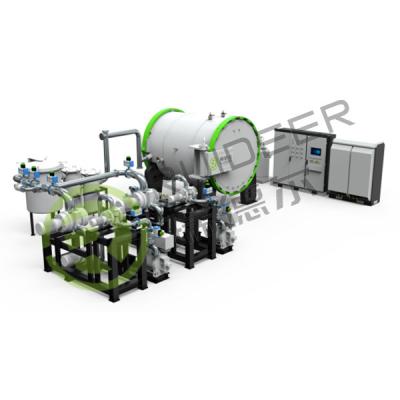 中国 RDE Silicon Carbide Coating Machine CVD Chemical Vapor Deposition Furnace 販売のため