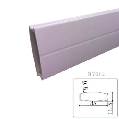 China Foshan durable factory wholesale price for sale zipper shutter bottom rail at affordable price for sale