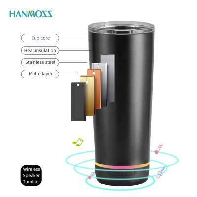 China Launched Phone Function 2021 New Color Speaker Cup Stainless Steel Coffee Cup Speaker Wireless Rocker With Horn for sale