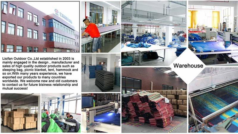 Verified China supplier - Changzhou Lisifan International Trading Co., Ltd.