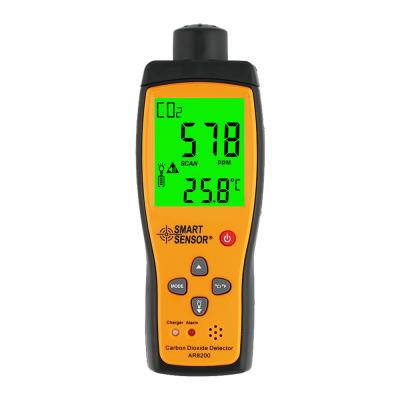 China ABS/CE FCC Certification Portable CO2 Gas Meter Carbon Dioxide Gas Analyzer for sale