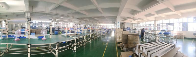 Verified China supplier - Guangzhou Aiyuhang Technology Co., Ltd.