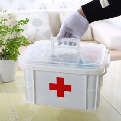 China Custom family health care GCG color color and class III instrument classification box portable plastic first aid kit for sale