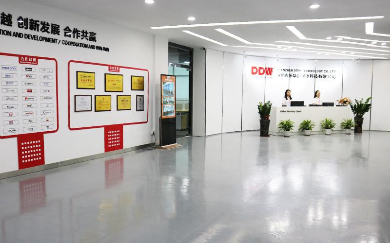 Verified China supplier - SHENZHEN DDW TECHNOLOGY CO.,LTD