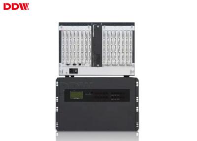 China Customized Ports Video Wall Processor Real Time Image Display, For Meeting / Security Room for sale