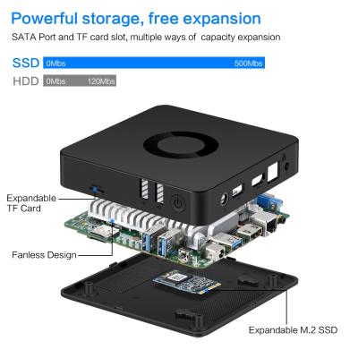 중국 12V2A Intel Celeron N4000 Fanless Mini PC AC5 Onboard 판매용