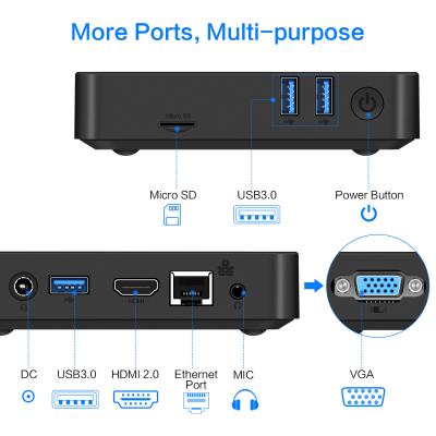 중국 CPU N4000/N4100 4GB RAM 64GB EMMC Fanless Desktop Computer 판매용