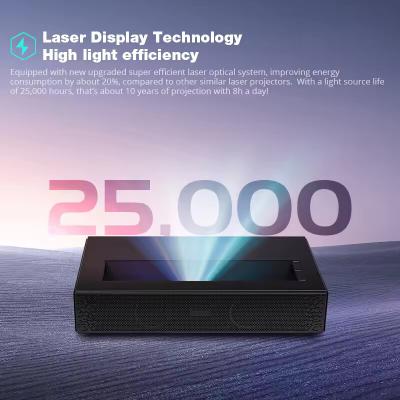 Chine Projetteur portable Powerpoint pour réunion à courte portée DLP 4K 6000 Lumen à vendre