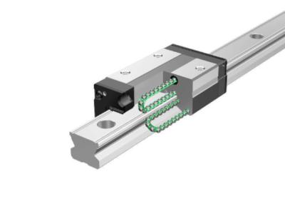 China Ultra-high rigidity type (wide width type) SRW linear guide rail,Strong carrying capacity. for sale