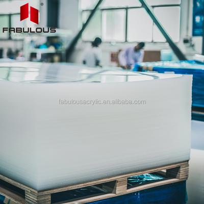 China Guangzhou Price Eco - Friendly Big Cheap Clear Acrylic Panel Sheet White Transparent Acrylic Panel for sale