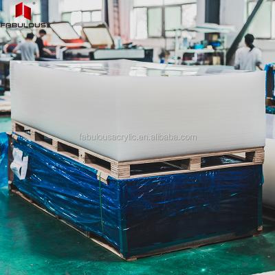 China New design; Factory Price 0.8-8mm Eco-friendly Eco-friendly Acrylic Board White Clear Acrylic Plastic Sheets for sale