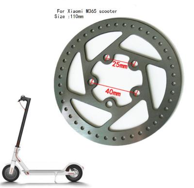 China Amazon Hot Sale Dropship Mijia M365 Scooter Brake Disc Brake Pad HW008 for sale