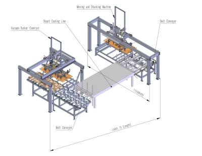 China Artificial  Board Production Line Short Cycle Press  400L Min Gas Source for sale