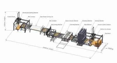 China Artificial Board Short Cycle Press Lines Board Production Line 400L Min for sale